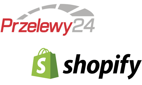 Shopify intergracja Przelewy24