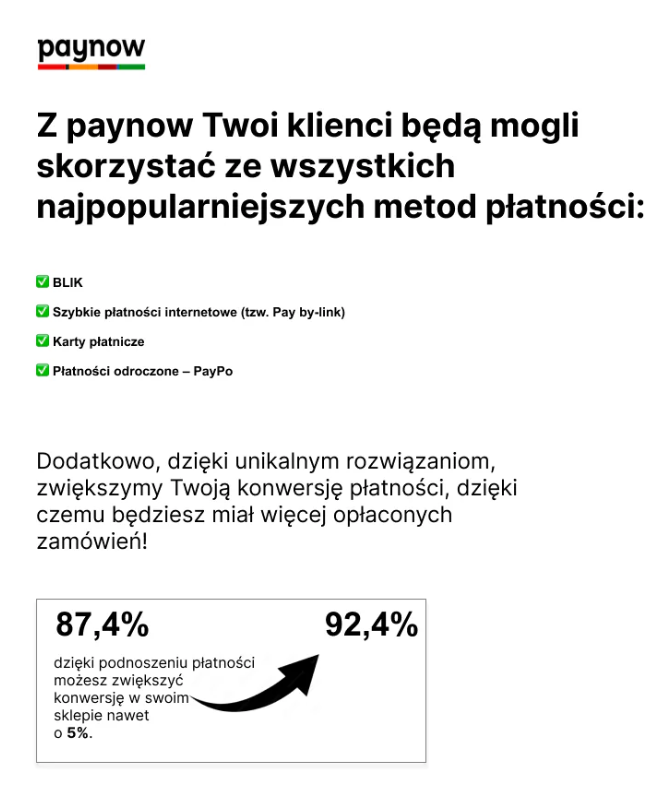 Paynow bramka płatnicza od mBank dla Shopify
